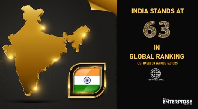 INDIA STANDS AT 63 IN THE GLOBAL RANKING